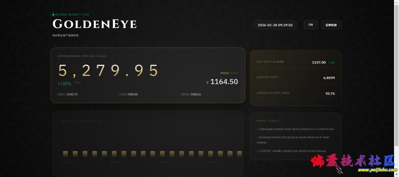 GOLDENEYE _ 奢华金价实时监测系统.png